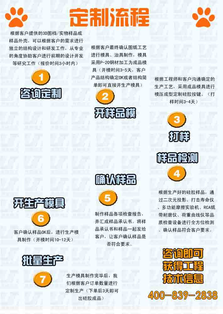 咨詢(xún)定制：根據(jù)客戶(hù)提供的3D圖檔/實(shí)物樣品或樣品外殼，可以根據(jù)客戶(hù)的需求進(jìn)行獨(dú)  立的結(jié)構(gòu)設(shè)計(jì)和研發(fā)工作，從專(zhuān)業(yè)的角度協(xié)助客戶(hù)進(jìn)行前期的設(shè)計(jì)開(kāi)發(fā)等研究工作（報(bào)  價(jià)時(shí)間3小時(shí)內(nèi)）  開(kāi)樣品模：根據(jù)客戶(hù)最終確認(rèn)圖紙工藝進(jìn)行模具、治具制作，模具采用P-20鋼材加工為  成品模具（開(kāi)模時(shí)間3-5天，客戶(hù)產(chǎn)品結(jié)構(gòu)確定OK或者結(jié)構(gòu)簡(jiǎn)單即可直接開(kāi)生產(chǎn)模具）  打樣：根據(jù)工程師和客戶(hù)溝通確定的生產(chǎn)工藝，采用成品模具進(jìn)行模壓成型定制硅膠按  鍵。（打樣時(shí)間3-4天）  樣品檢測(cè)： 根據(jù)生產(chǎn)好的硅膠樣品，通過(guò)二次元投影、打擊壽命儀、多功能摩擦實(shí)驗(yàn)  機(jī)、RCA紙帶耐磨儀、荷重曲線儀等品質(zhì)檢查設(shè)備進(jìn)行全方位檢測(cè)。確認(rèn)樣品符合客戶(hù)  要求。  確認(rèn)樣品：制作樣品各項(xiàng)檢查報(bào)告，并匯成樣品承認(rèn)書(shū)。將樣品承認(rèn)書(shū)和樣品一起發(fā)給  客戶(hù)，讓客戶(hù)確認(rèn)樣品是否符合要求。  開(kāi)生產(chǎn)模具：客戶(hù)確認(rèn)樣品OK后，進(jìn)行生產(chǎn)模具制作（開(kāi)模時(shí)間10-12天）  批量生產(chǎn)： 生產(chǎn)模具制作完畢后，我們根據(jù)客戶(hù)訂單數(shù)量進(jìn)行定制生產(chǎn)（下單后3天即  可出硅膠成品）