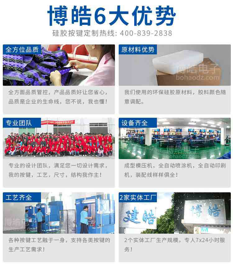 詳情頁