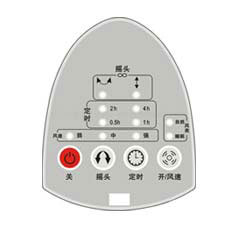 薄膜按鍵是什么？